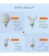 ماساژور تفنگی مدل MG-203