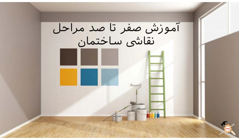 رنگ روغن شاید قدیمی‌ترین رنگِ استفاده‌شده برای نقاشی داخلی ساختمان باشد. این رنگ بر پایه روغن، و محلول در نفت و تینر است. رنگ روغن در انواع براق، نیمه براق و مات در بازار موجود است. مهمترین ویژگی‌های مثبت و منفیِ این رنگ را در ادامه می‌بینید
